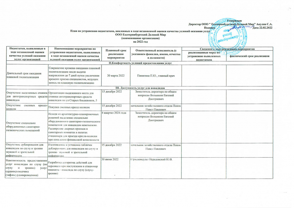 ООО ЕДМ План мероприятий по устранению недостатков на 2022 г..png