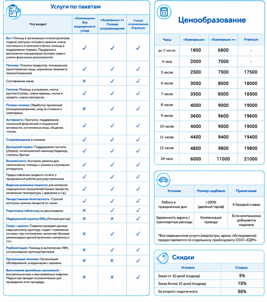 Компаньонки_тарифы.png