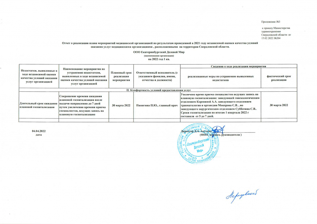 ООО ЕДМ_ отчет2022 кв.1.png ООО ЕДМ_ отчет2022 кв.1.png