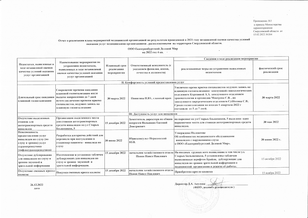 ООО ЕДМ отчет 2022 кв.4.png ООО ЕДМ отчет 2022 кв.4.png