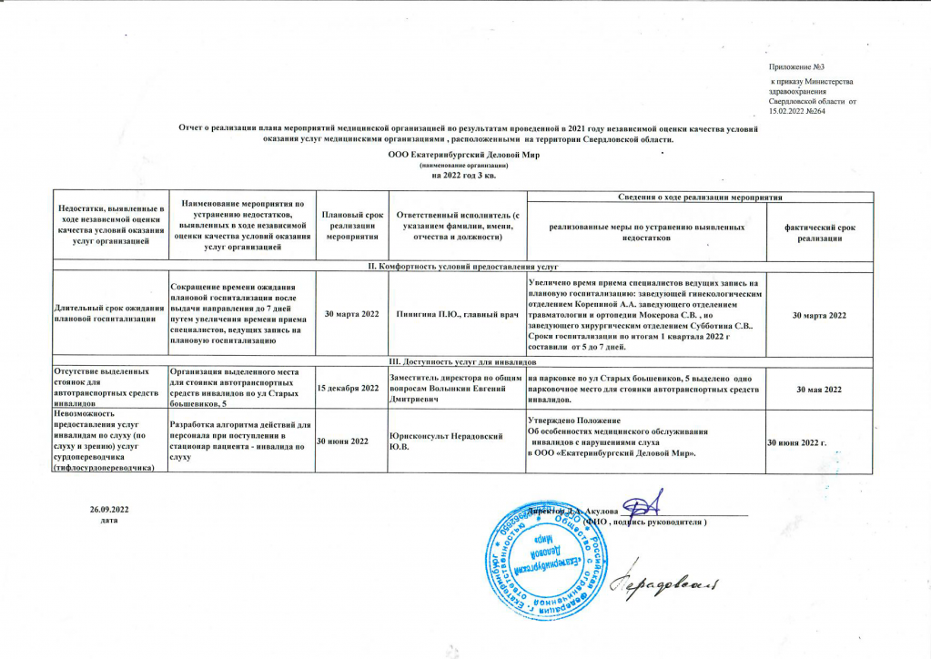 Отчет по НОК за 3 квартал 2022.png Отчет по НОК за 3 квартал 2022.png