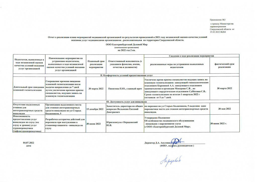 ООО ЕДМ Отчет 2022 кв.2.png ООО ЕДМ Отчет 2022 кв.2.png