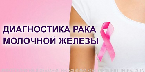 Диагностика рака молочой железы